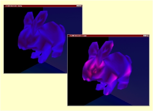 When showing a 3D rabbit to the viewer most fixations rest on the rabbit's face, while the hind legs are least interesting to the viewer.