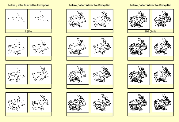 An visually acceptible level of detail of the reduced mesh can be obtained even with dramatically reduced 3D object meshes.